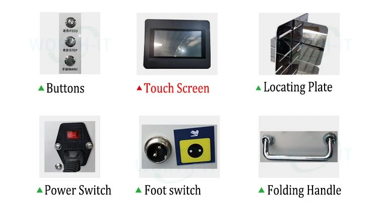 machine bundling